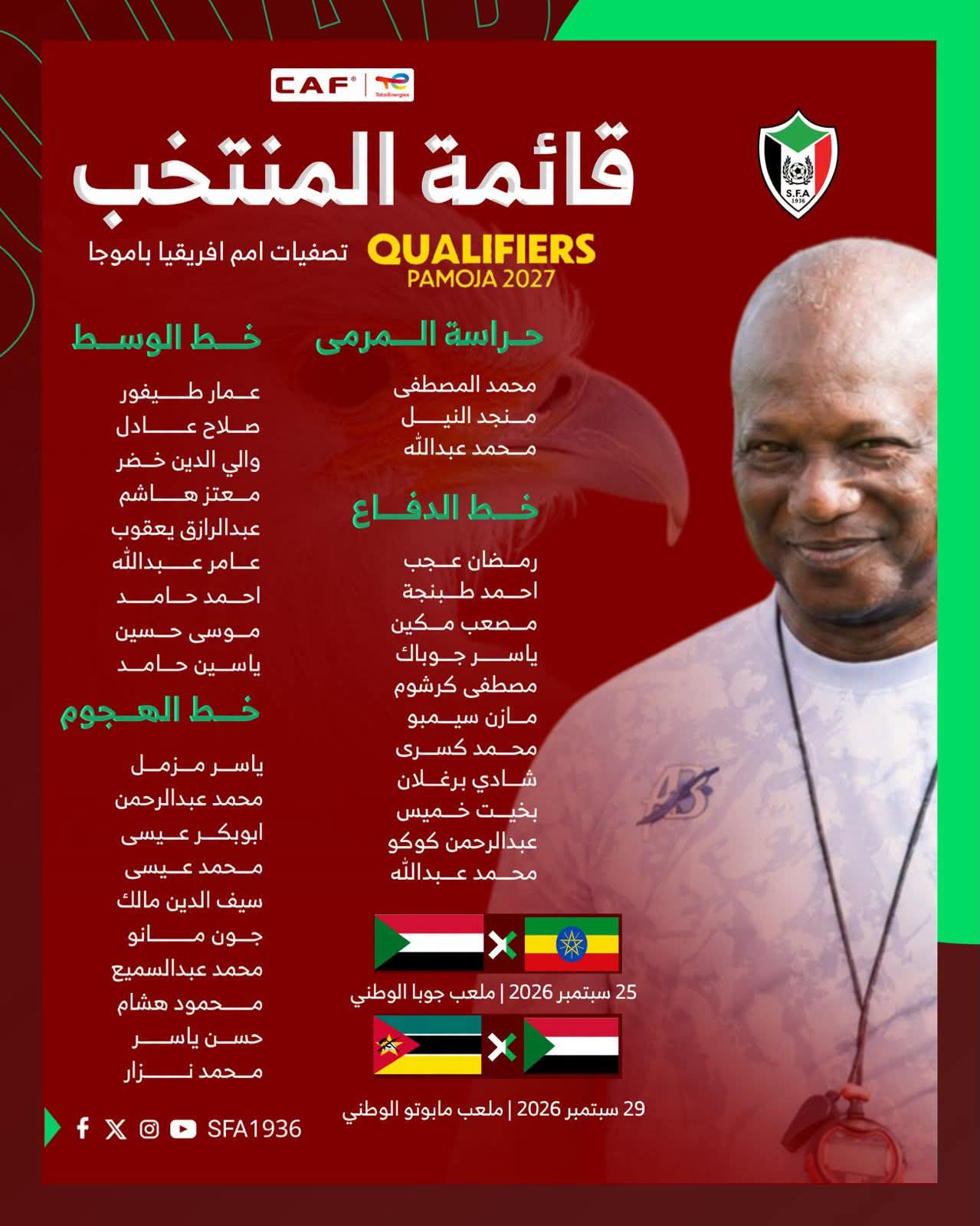 أبياه يعلن القائمة الأولية لمواجهتي إثيوبيا وموزمبيق في تصفيات كاس الامم الإفريقية